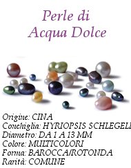 Scheda Acqua Dolce